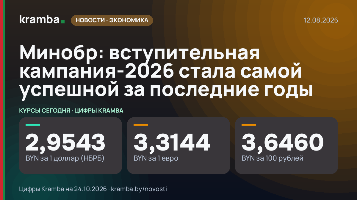 Инфографика Kramba: Минобр: вступительная кампания-2026 стала самой успешной за последние годы