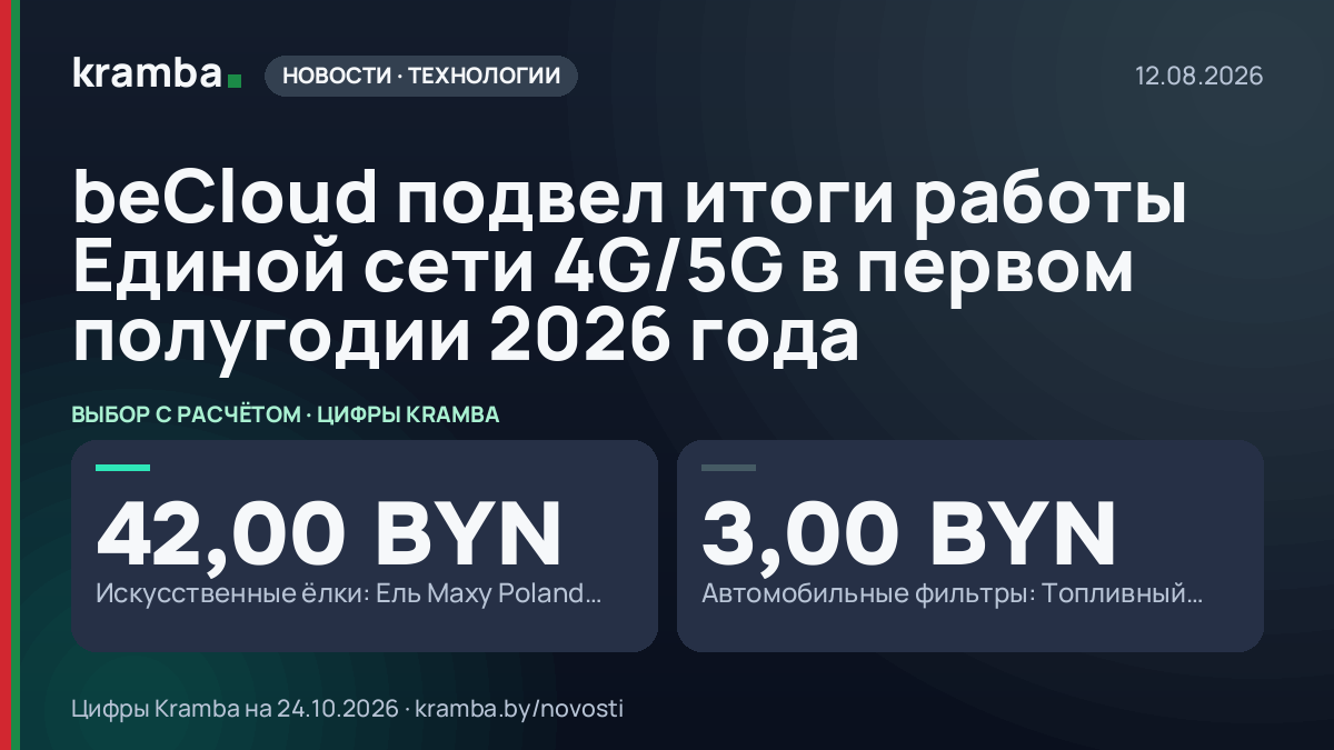 Инфографика Kramba: beCloud подвел итоги работы Единой сети 4G/5G в первом полугодии 2026 года