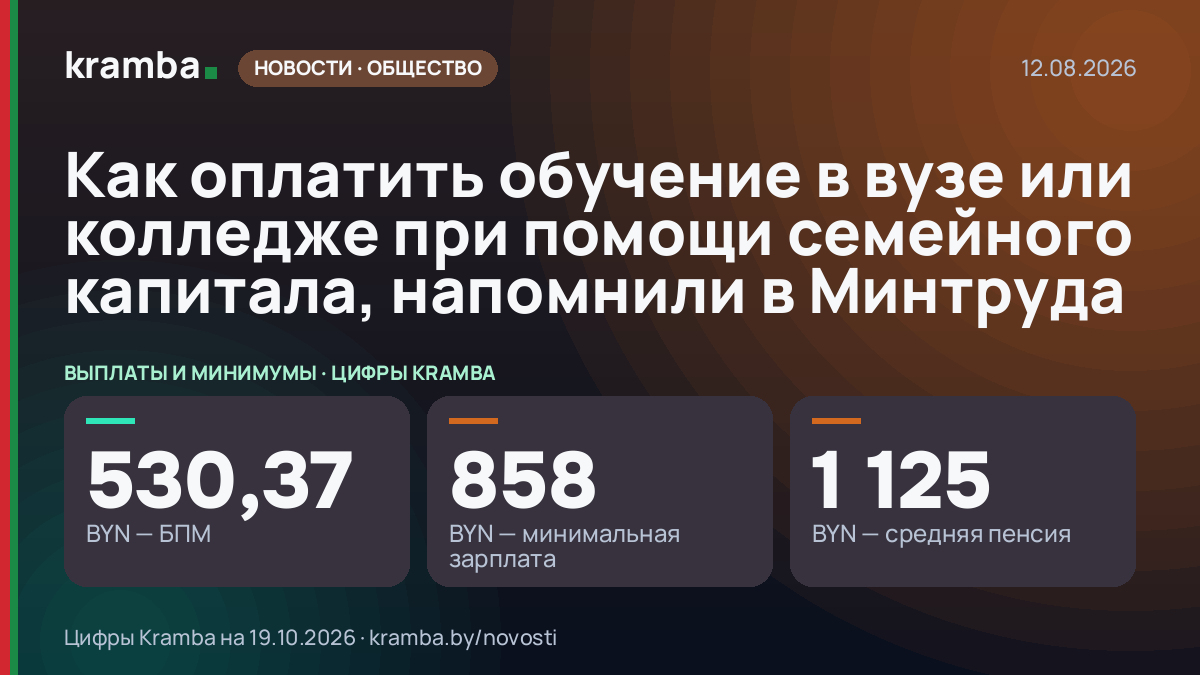 Инфографика Kramba: Как оплатить обучение в вузе или колледже при помощи семейного капитала, напомнили в…