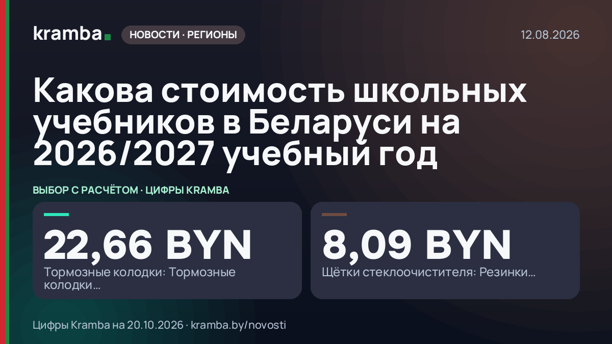 Инфографика Kramba: Какова стоимость школьных учебников в Беларуси на 2026/2027 учебный год