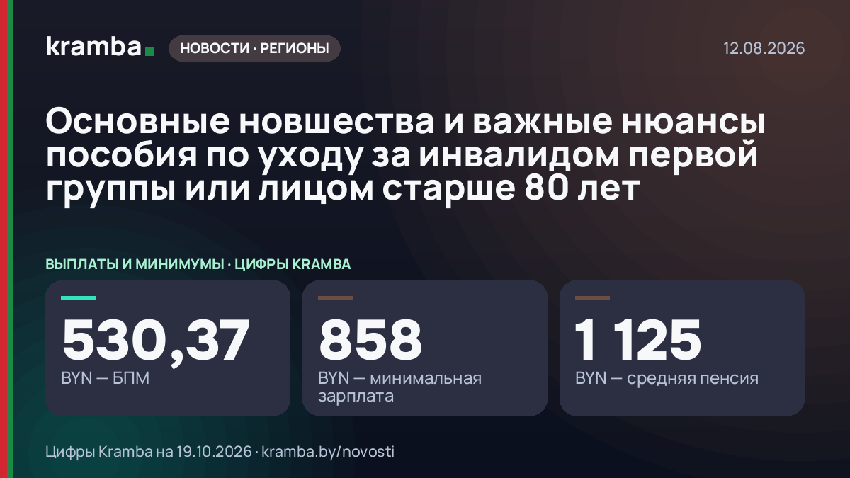Инфографика Kramba: Основные новшества и важные нюансы пособия по уходу за инвалидом первой группы или лицом…