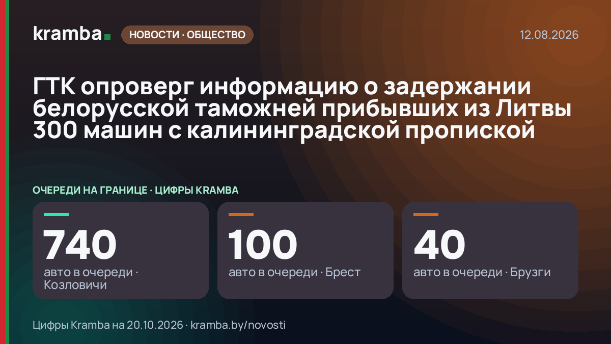 Инфографика Kramba: ГТК опроверг информацию о задержании белорусской таможней прибывших из Литвы 300 машин с…