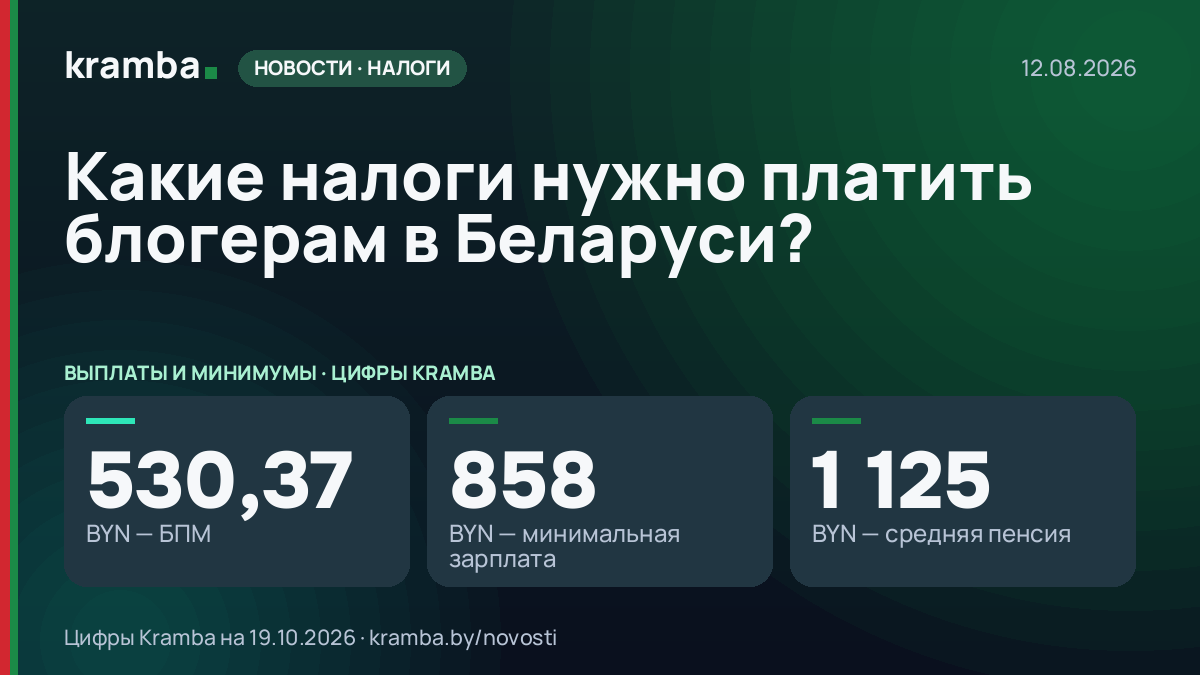 Инфографика Kramba: Какие налоги нужно платить блогерам в Беларуси?