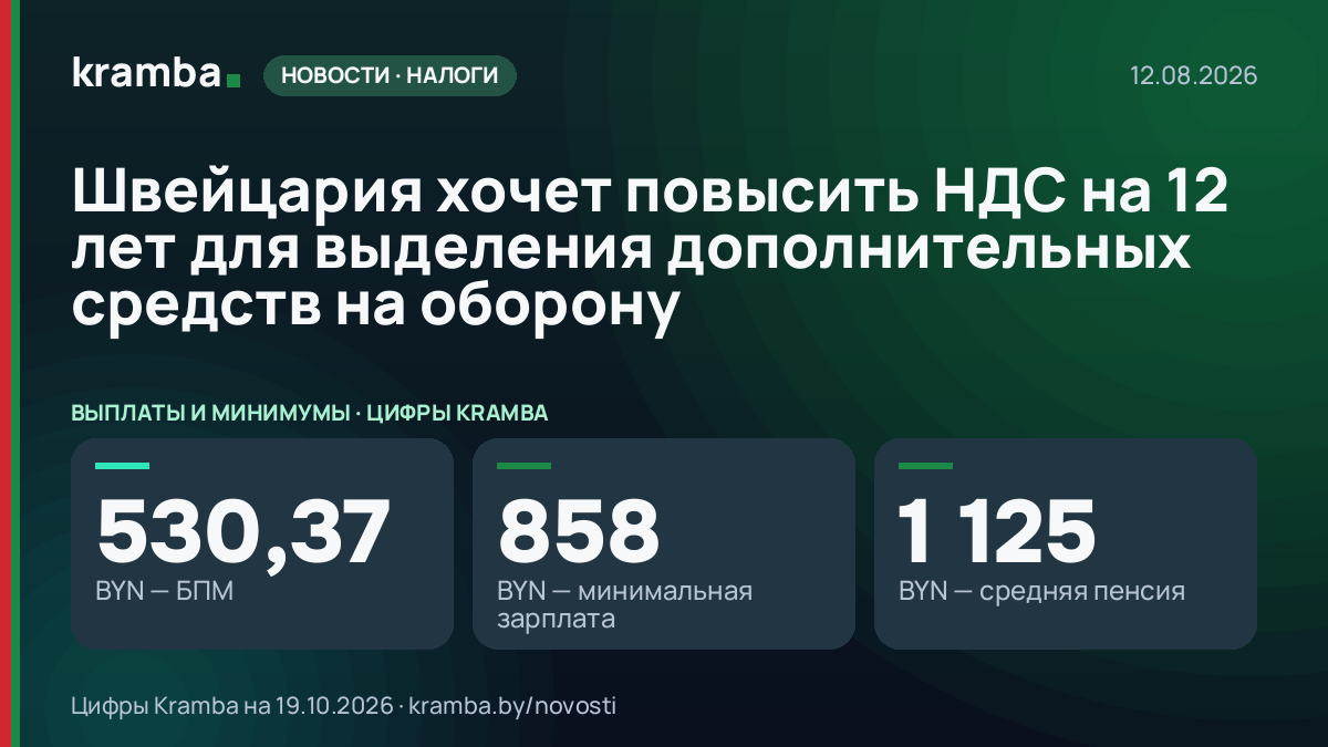 Инфографика Kramba: Швейцария хочет повысить НДС на 12 лет для выделения дополнительных средств на оборону