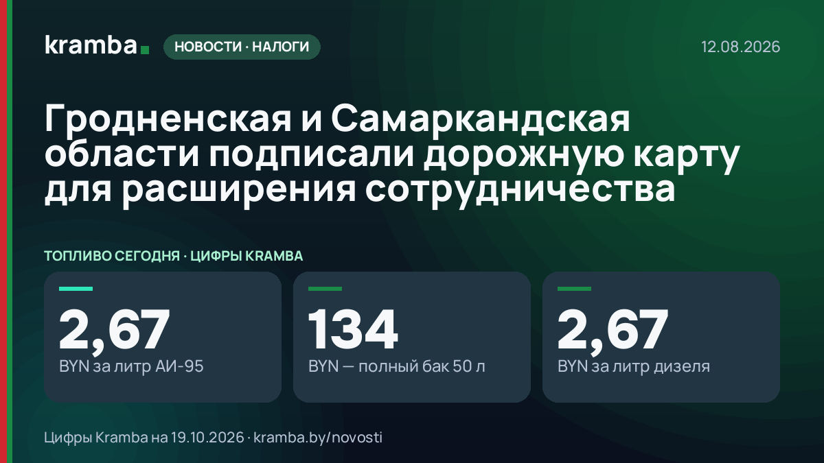 Инфографика Kramba: Гродненская и Самаркандская области подписали дорожную карту для расширения сотрудничества