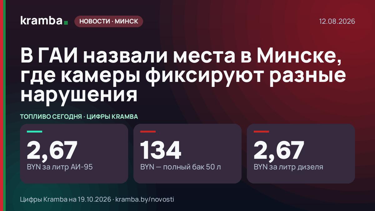 Инфографика Kramba: В ГАИ назвали места в Минске, где камеры фиксируют разные нарушения
