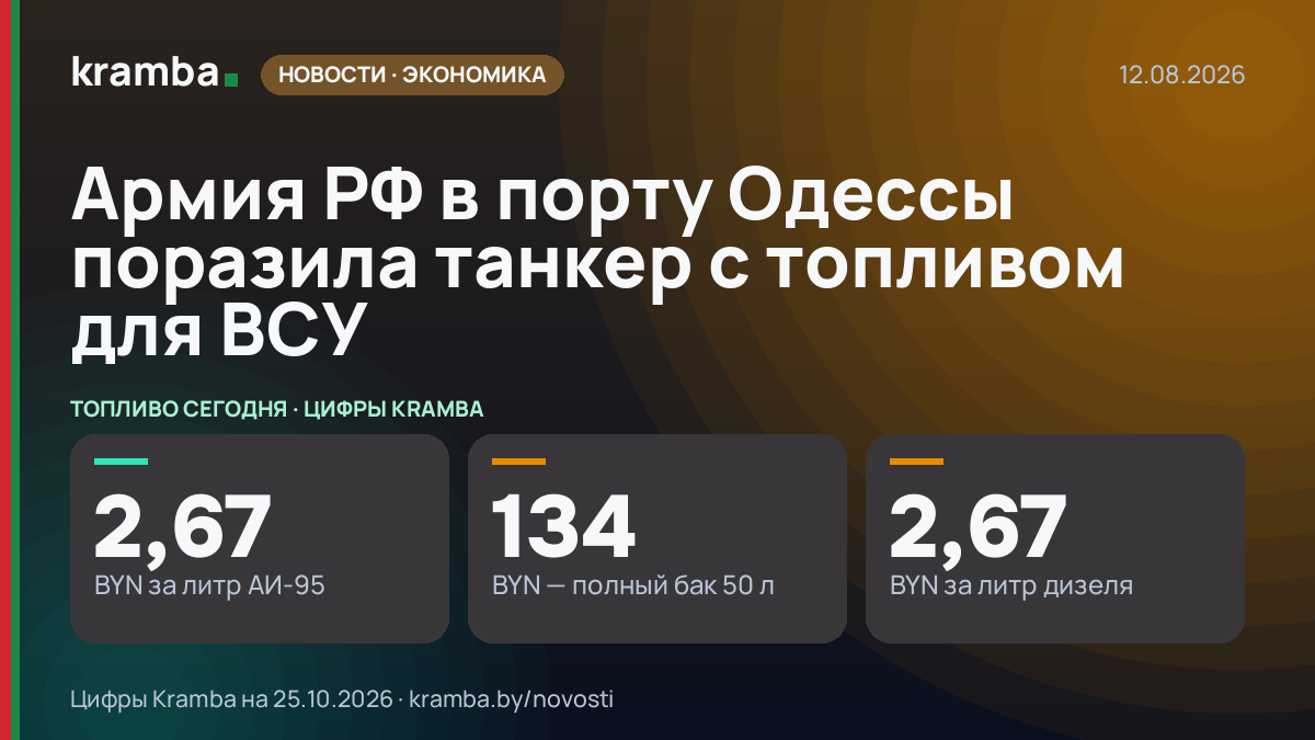 Инфографика Kramba: Армия РФ в порту Одессы поразила танкер с топливом для ВСУ