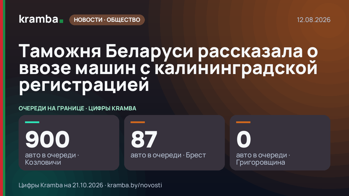 Инфографика Kramba: Таможня Беларуси рассказала о ввозе машин с калининградской регистрацией