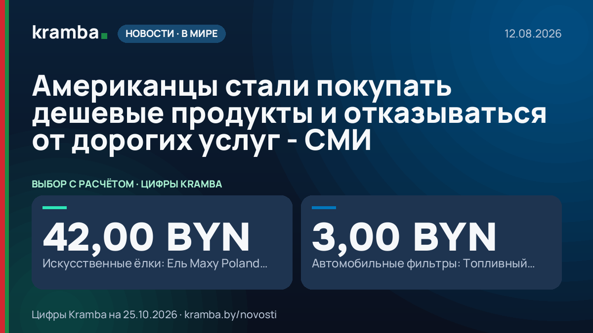 Инфографика Kramba: Американцы стали покупать дешевые продукты и отказываться от дорогих услуг - СМИ