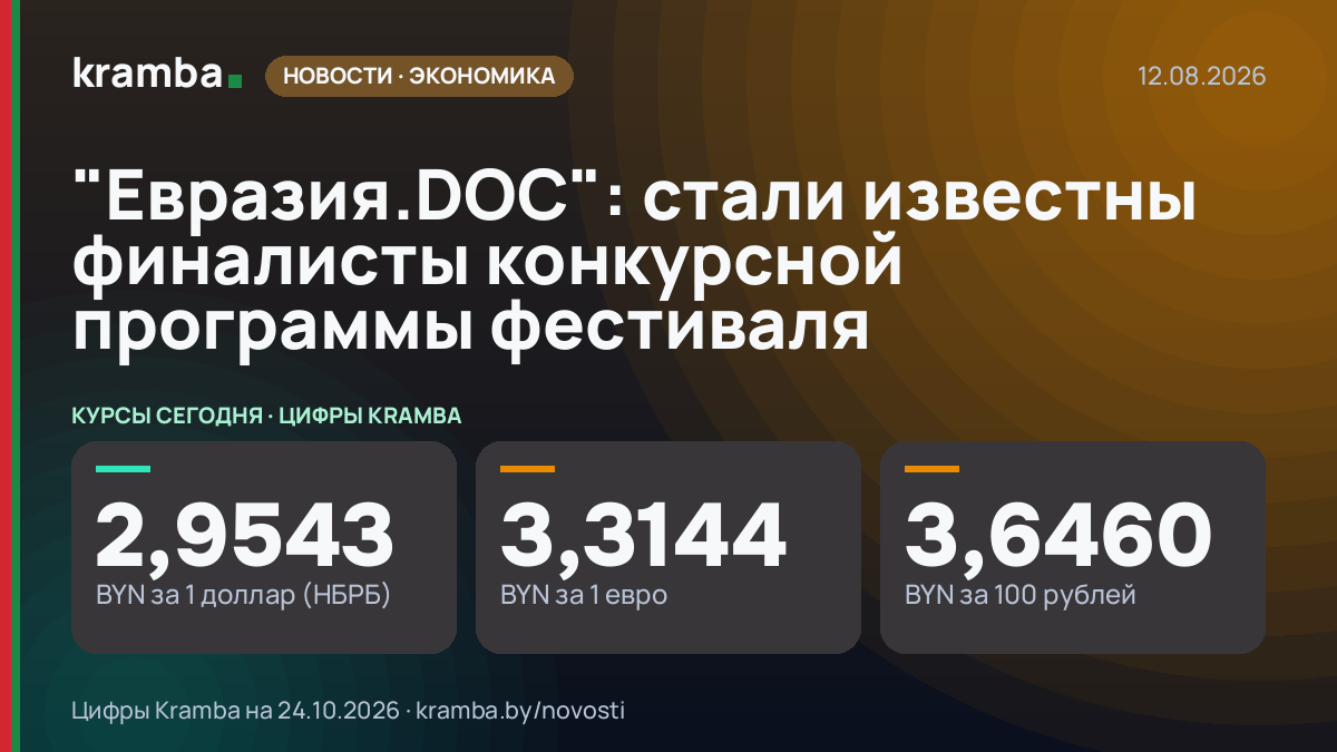 Инфографика Kramba: "Евразия.DOC": стали известны финалисты конкурсной программы фестиваля