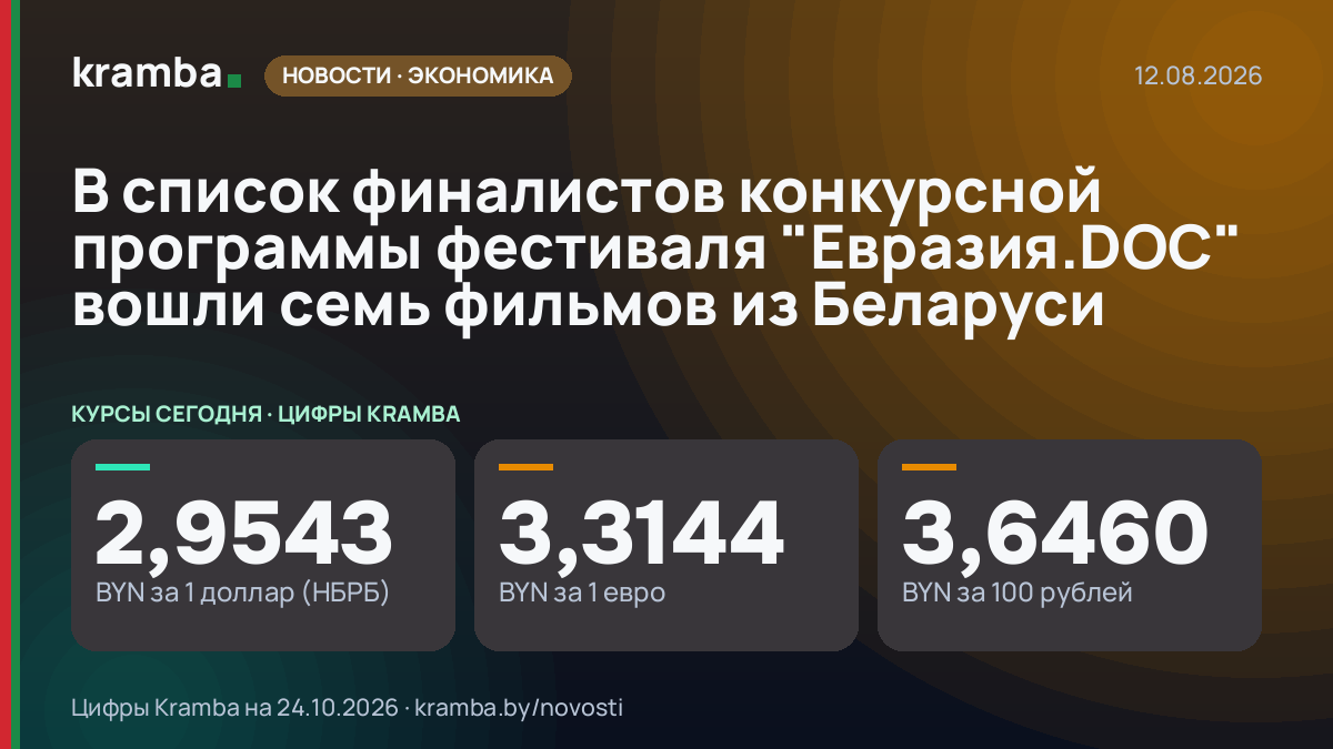 Инфографика Kramba: В список финалистов конкурсной программы фестиваля "Евразия.DOC" вошли семь фильмов из…