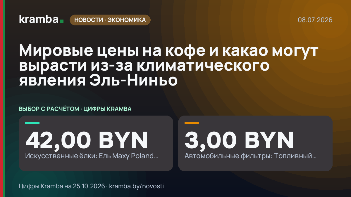 Инфографика Kramba: Мировые цены на кофе и какао могут вырасти из-за климатического явления Эль-Ниньо