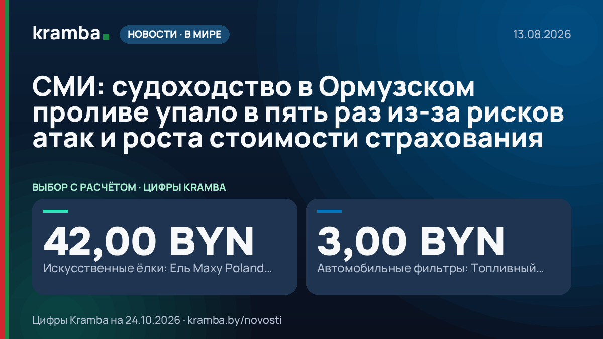 Инфографика Kramba: СМИ: судоходство в Ормузском проливе упало в пять раз из-за рисков атак и роста…
