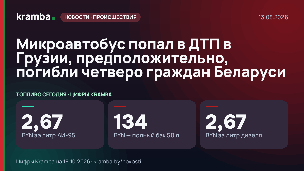 Инфографика Kramba: Микроавтобус попал в ДТП в Грузии, предположительно, погибли четверо граждан Беларуси