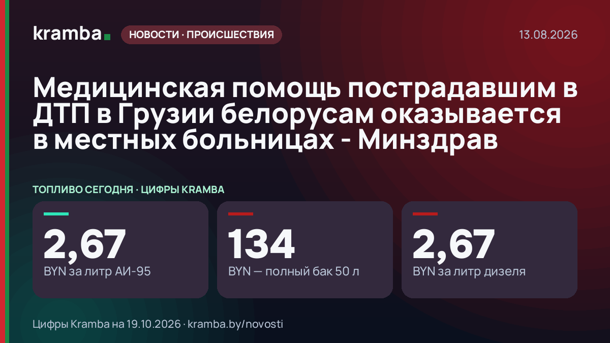 Инфографика Kramba: Медицинская помощь пострадавшим в ДТП в Грузии белорусам оказывается в местных больницах…