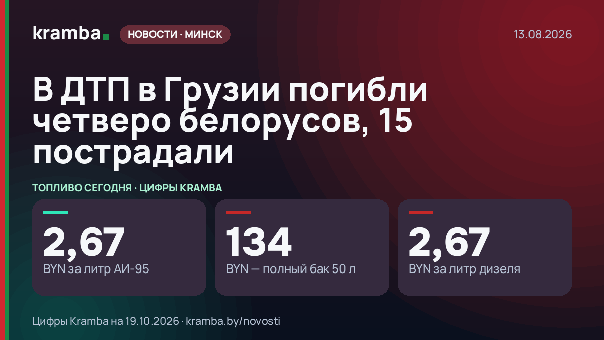 Инфографика Kramba: В ДТП в Грузии погибли четверо белорусов, 15 пострадали