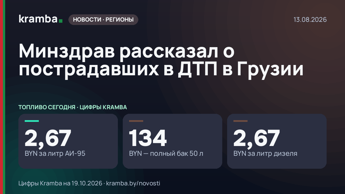 Инфографика Kramba: Минздрав рассказал о пострадавших в ДТП в Грузии