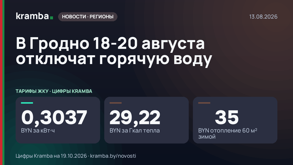 Инфографика Kramba: В Гродно 18-20 августа отключат горячую воду