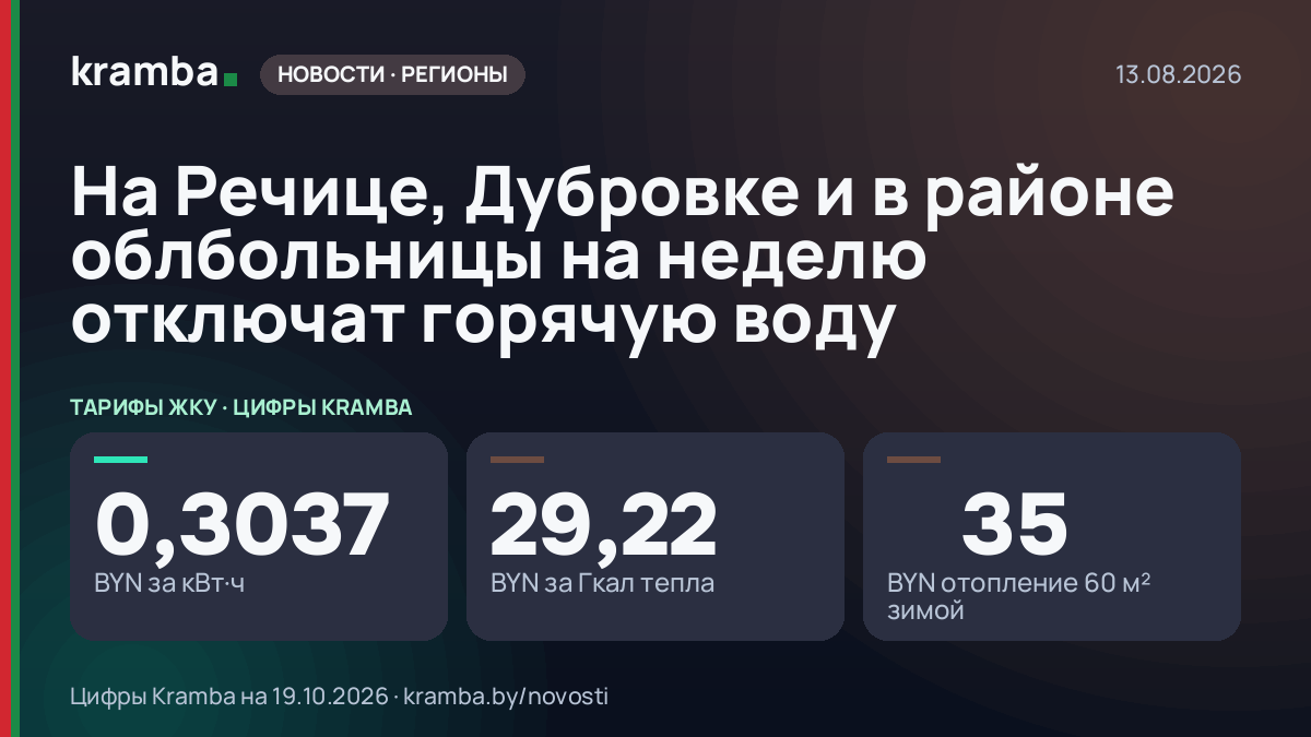 Инфографика Kramba: На Речице, Дубровке и в районе облбольницы на неделю отключат горячую воду