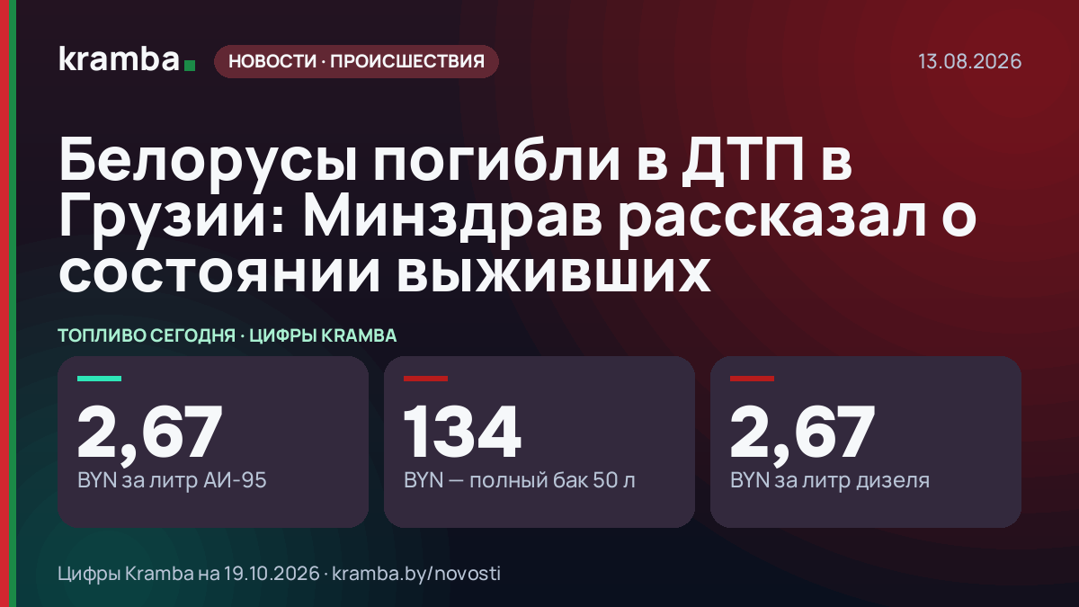 Инфографика Kramba: Белорусы погибли в ДТП в Грузии: Минздрав рассказал о состоянии выживших