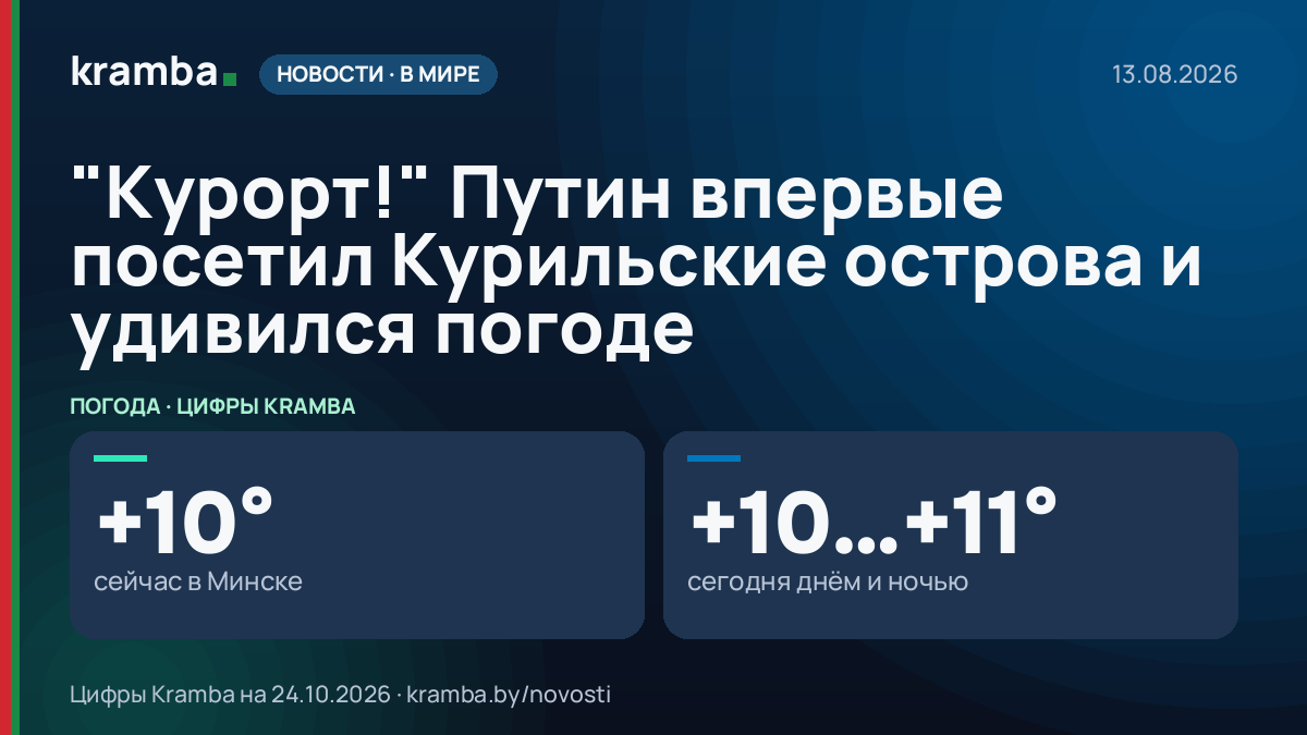 Инфографика Kramba: "Курорт!" Путин впервые посетил Курильские острова и удивился погоде