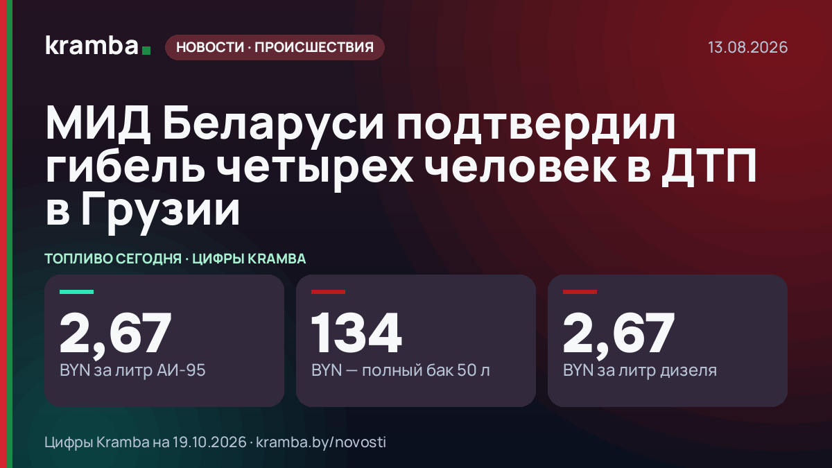 Инфографика Kramba: МИД Беларуси подтвердил гибель четырех человек в ДТП в Грузии