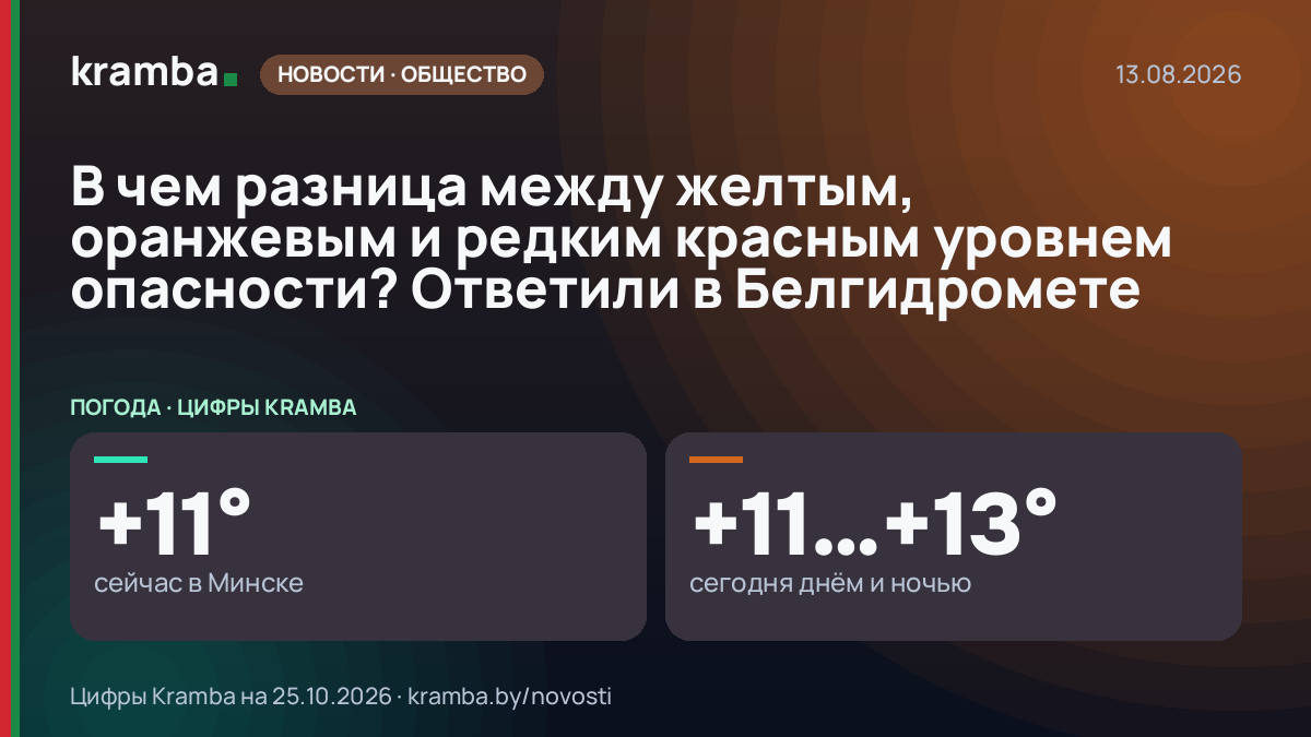 Инфографика Kramba: В чем разница между желтым, оранжевым и редким красным уровнем опасности? Ответили в…