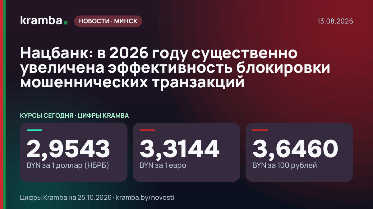 Инфографика Kramba: Нацбанк: в 2026 году существенно увеличена эффективность блокировки мошеннических…