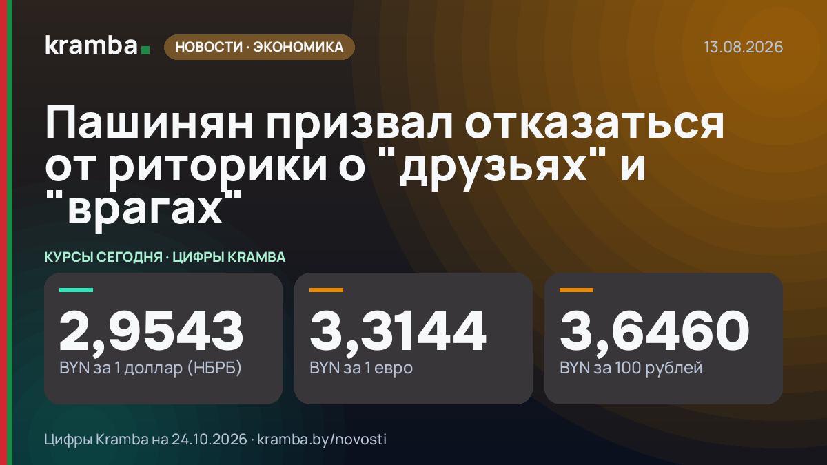 Инфографика Kramba: Пашинян призвал отказаться от риторики о "друзьях" и "врагах"