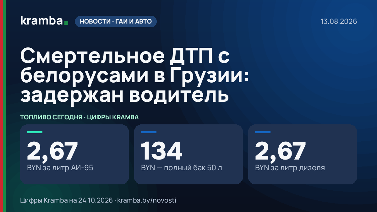 Инфографика Kramba: Смертельное ДТП с белорусами в Грузии: задержан водитель