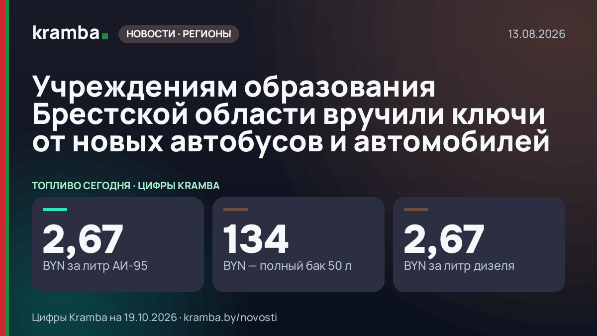 Инфографика Kramba: Учреждениям образования Брестской области вручили ключи от новых автобусов и автомобилей