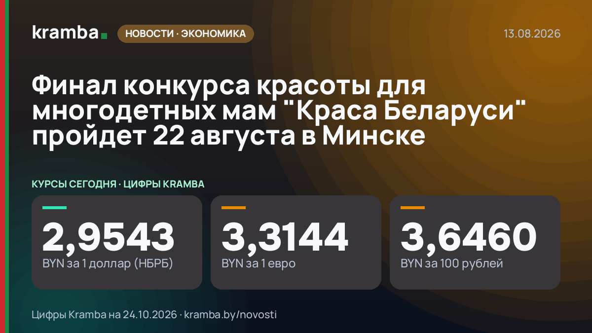 Инфографика Kramba: Финал конкурса красоты для многодетных мам "Краса Беларуси" пройдет 22 августа в Минске