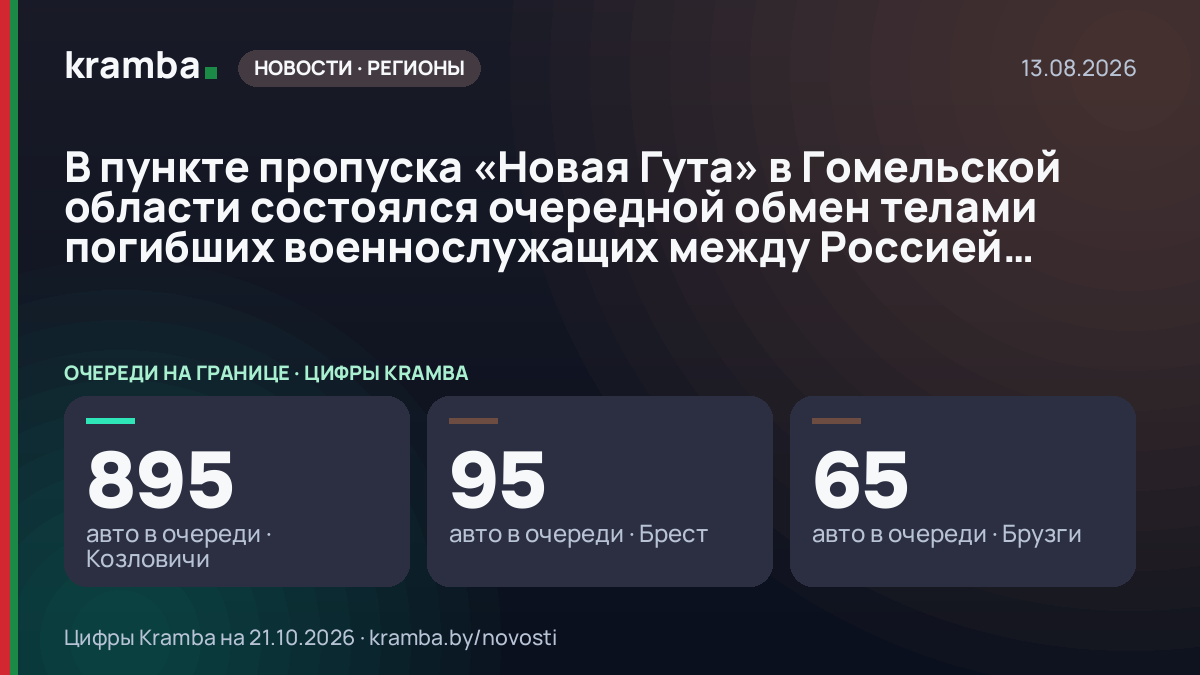 Инфографика Kramba: В пункте пропуска «Новая Гута» в Гомельской области состоялся очередной обмен телами…