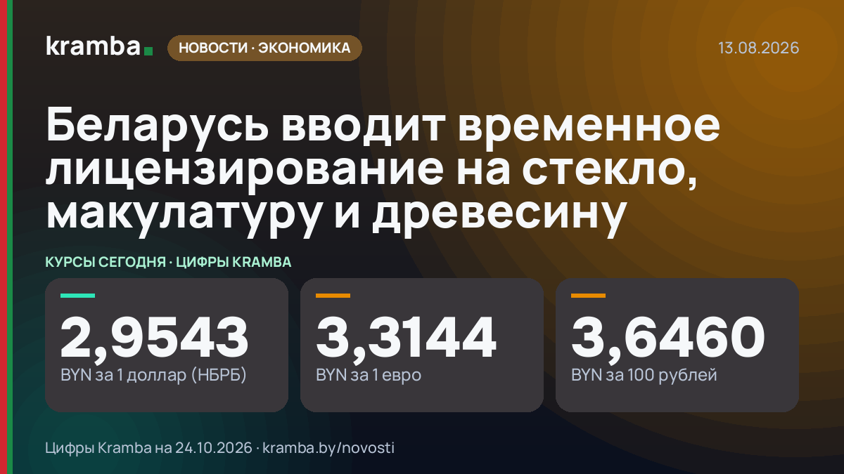 Инфографика Kramba: Беларусь вводит временное лицензирование на стекло, макулатуру и древесину