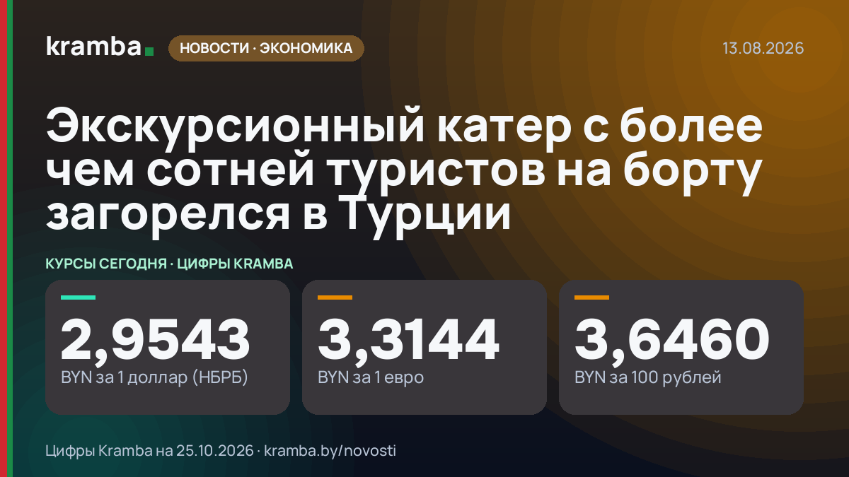 Инфографика Kramba: Экскурсионный катер с более чем сотней туристов на борту загорелся в Турции
