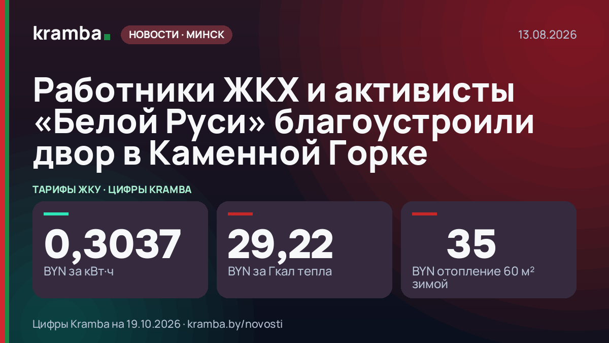 Инфографика Kramba: Работники ЖКХ и активисты «Белой Руси» благоустроили двор в Каменной Горке