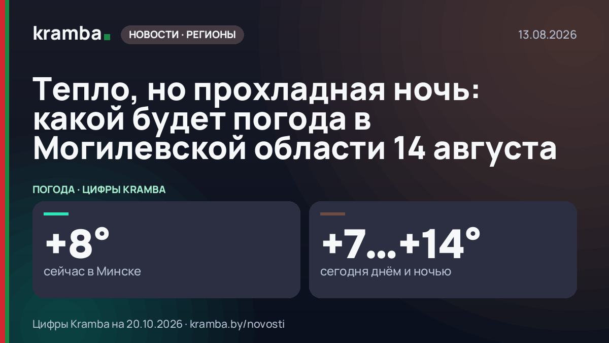 Инфографика Kramba: Тепло, но прохладная ночь: какой будет погода в Могилевской области 14 августа