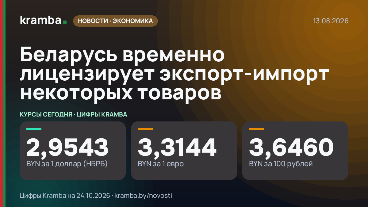 Инфографика Kramba: Беларусь временно лицензирует экспорт-импорт некоторых товаров