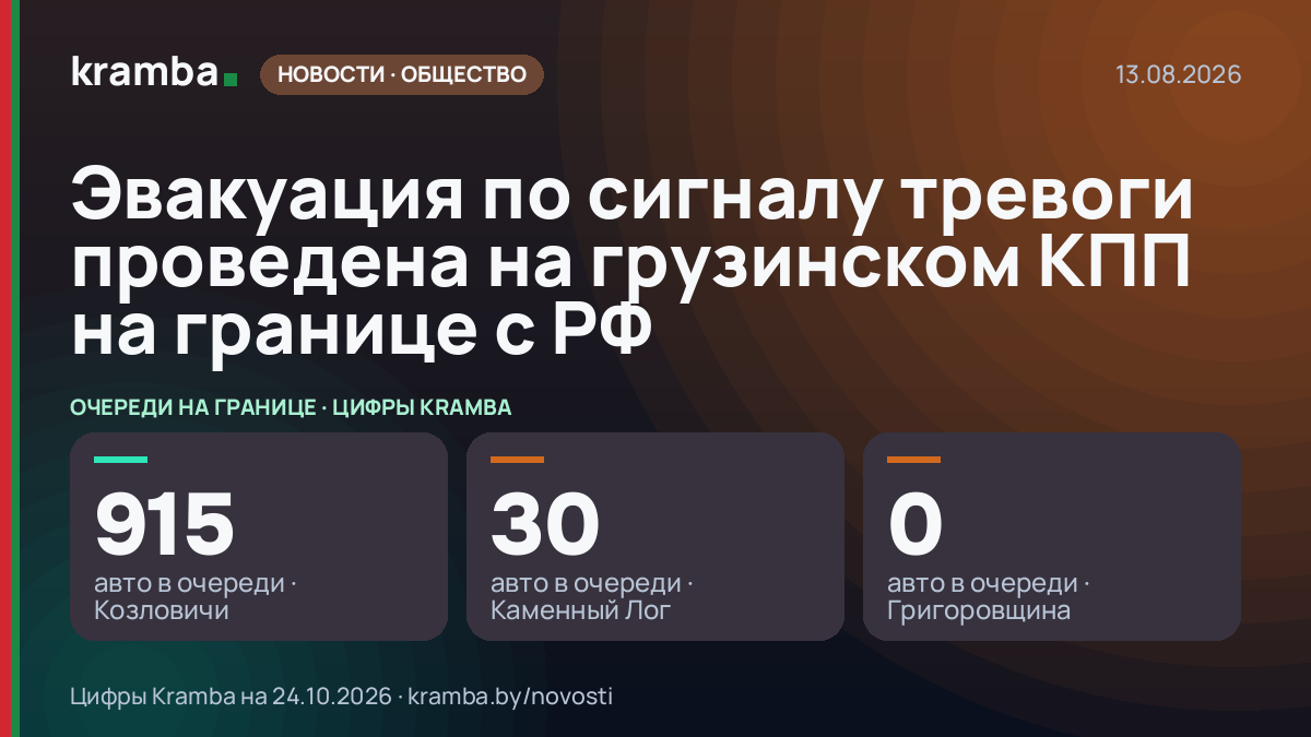 Инфографика Kramba: Эвакуация по сигналу тревоги проведена на грузинском КПП на границе с РФ