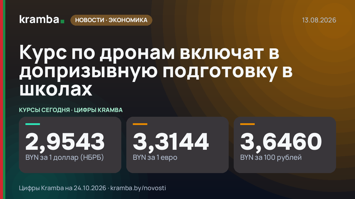Инфографика Kramba: Курс по дронам включат в допризывную подготовку в школах