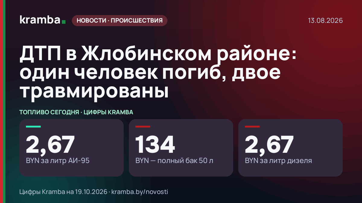 Инфографика Kramba: ДТП в Жлобинском районе: один человек погиб, двое травмированы