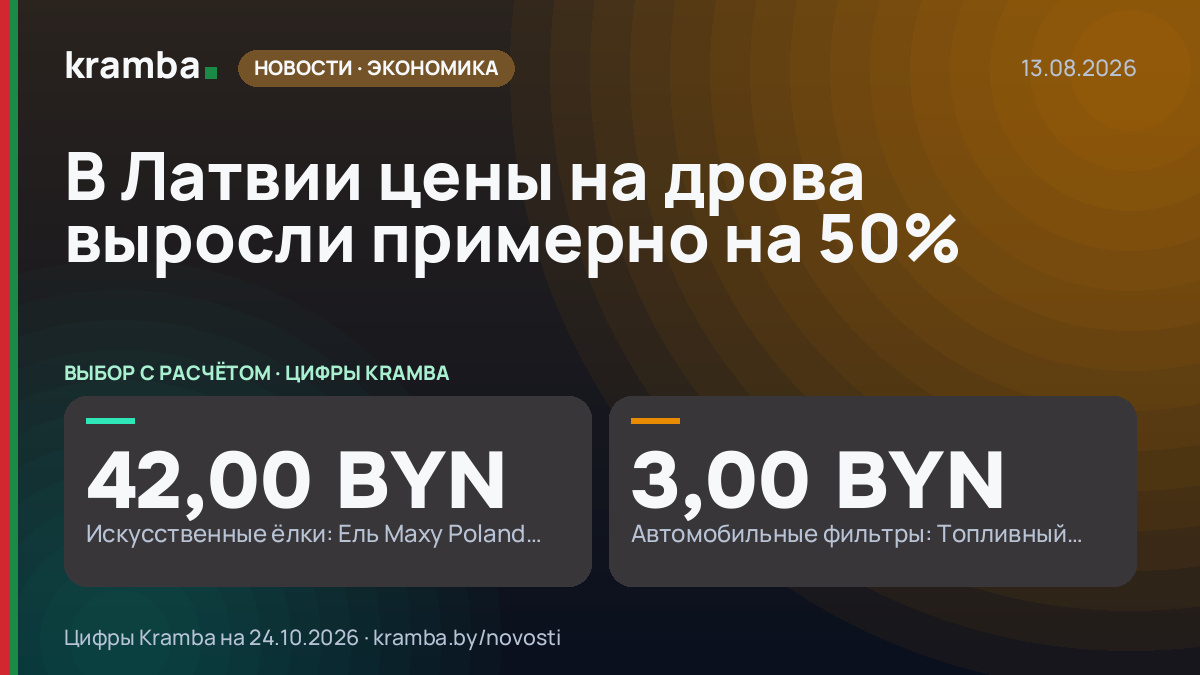 Инфографика Kramba: В Латвии цены на дрова выросли примерно на 50%