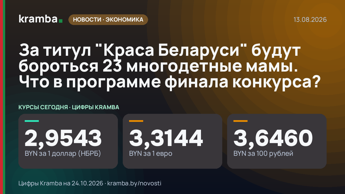 Инфографика Kramba: За титул "Краса Беларуси" будут бороться 23 многодетные мамы. Что в программе финала…