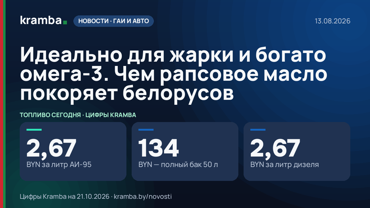 Инфографика Kramba: Идеально для жарки и богато омега-3. Чем рапсовое масло покоряет белорусов
