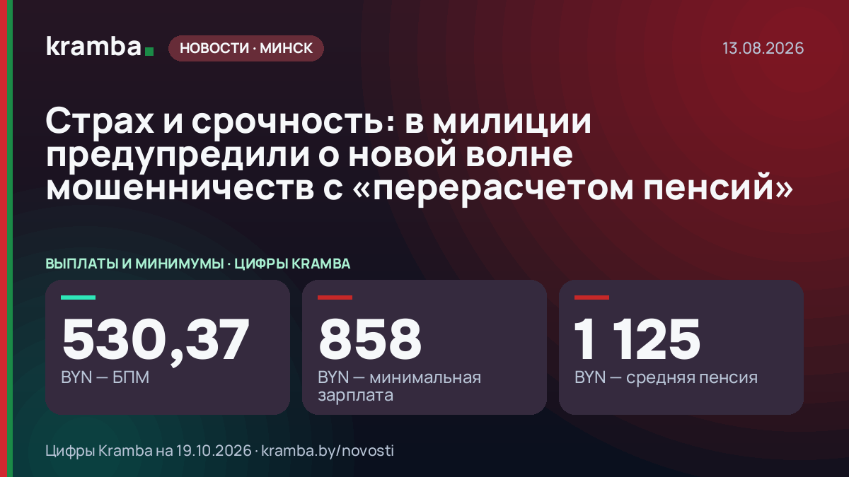 Инфографика Kramba: Страх и срочность: в милиции предупредили о новой волне мошенничеств с «перерасчетом…