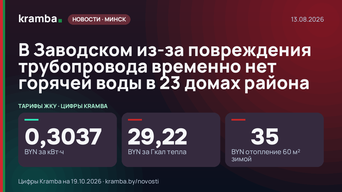 Инфографика Kramba: В Заводском из-за повреждения трубопровода временно нет горячей воды в 23 домах района