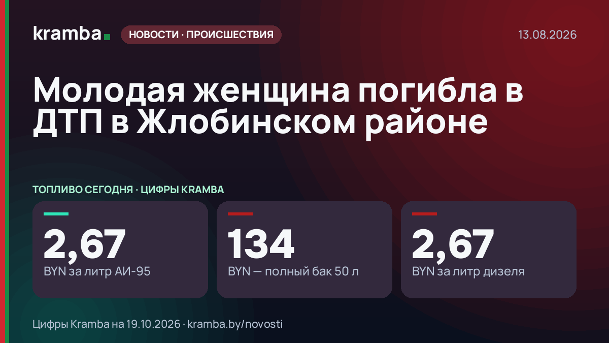 Инфографика Kramba: Молодая женщина погибла в ДТП в Жлобинском районе