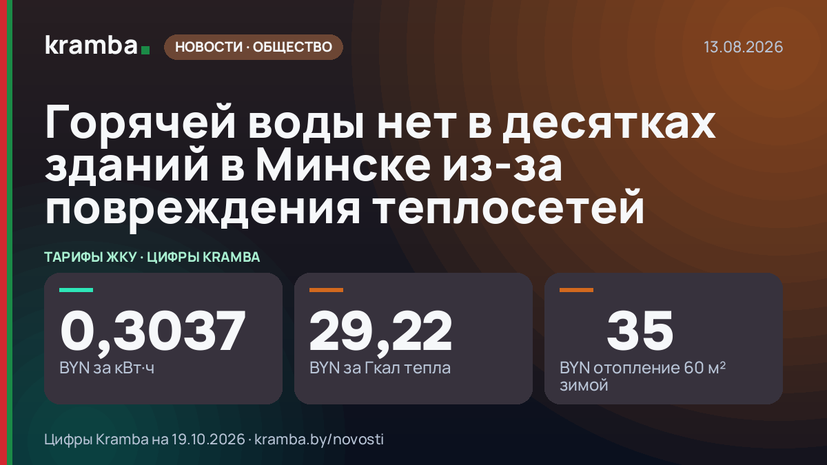 Инфографика Kramba: Горячей воды нет в десятках зданий в Минске из-за повреждения теплосетей
