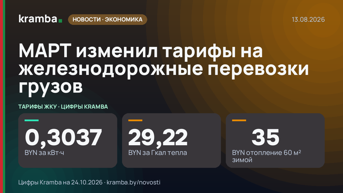 Инфографика Kramba: МАРТ изменил тарифы на железнодорожные перевозки грузов