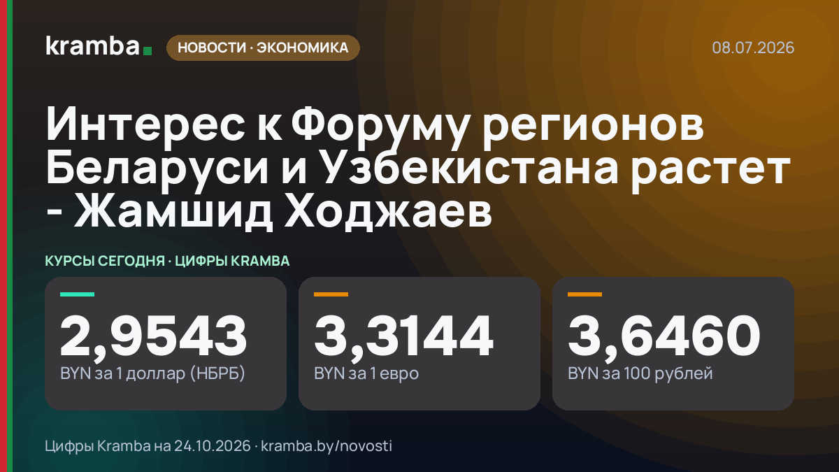 Инфографика Kramba: Интерес к Форуму регионов Беларуси и Узбекистана растет - Жамшид Ходжаев